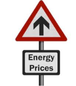 Energy Prices Chart